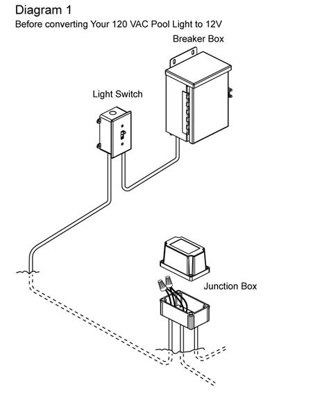 pool light electrical junction box